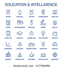 Education. Intelligence. Icons set. Linear. Blue on white.