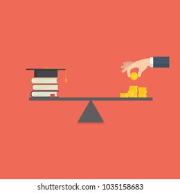Education investment. Saving money for education. Stack of book and money on the scale. High cost of education