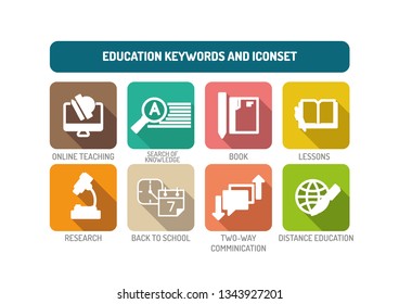 Education Keyword And Icon Set Concept