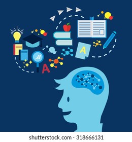 Education kid think