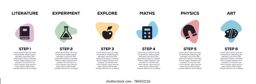 Education and Knowledge Concept