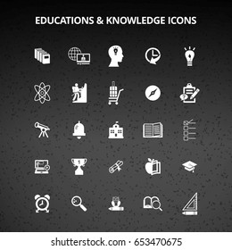 Education and Knowledge Icons