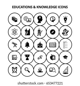 Education and Knowledge Icons