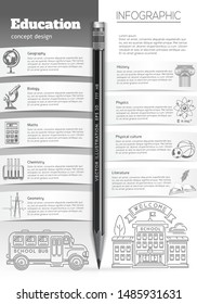 Education and learning. Collection of symbols icons depicting various sciences - geography, biology, mathematics, chemistry, history, physics, physical education. Vector illustration