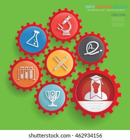 Education and learning concept design,gear info graphic,vector