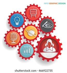 
Education and learning concept design,gear info graphic,vector
