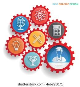 
Education and learning concept design,gear info graphic,vector