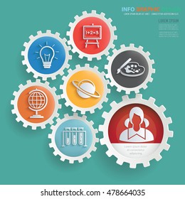 
Education and learning concept design,gear info graphic,vector