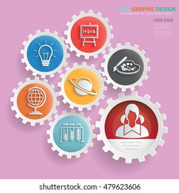
Education and learning concept design,gear info graphic,vector