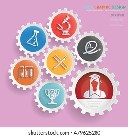 
Education and learning concept design,gear info graphic,vector
