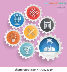
Education and learning concept design,gear info graphic,vector