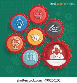 
Education and learning concept design,gear info graphic,vector