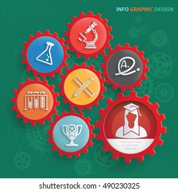 
Education and learning concept design,gear info graphic,vector