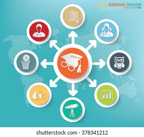 Education and learning concept info graphics design,clean vector