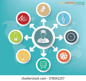 Education and learning concept info graphics design,clean vector