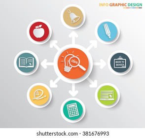 Education and learning concept info graphics design,clean vector