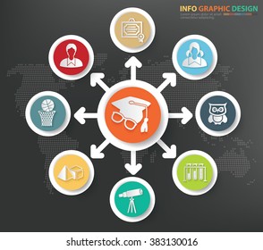 
Education and learning concept info graphics design,clean vector