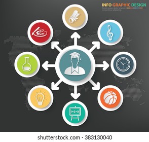 Education and learning concept info graphics design,clean vector