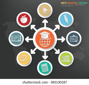 Education and learning concept info graphics design,clean vector