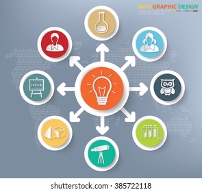 Education and learning concept info graphics design,clean vector