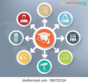 Education and learning concept info graphics design,clean vector