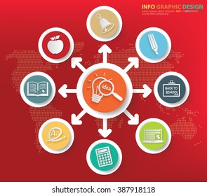 Education and learning concept info graphics design,clean vector