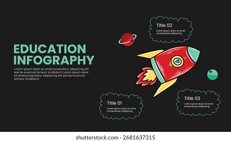 education or Learning concept infographic design