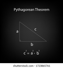 Education and learning concept. The Pythagorean Theory white right triangle and equation on a black background. 