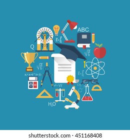 Education and learning concepts. Abstract circle with signs and elements of school subjects. Flat design, vector illustration. Education background.