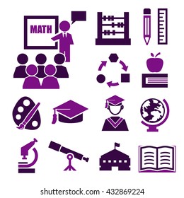 education, learning icon set