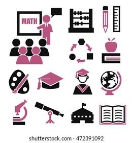 education, learning icon set