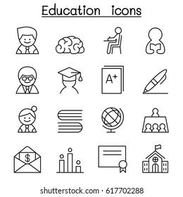 Education & learning icon set in thin line style