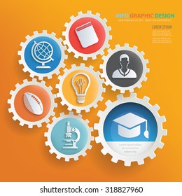 Education and learning info graphic design,clean vector