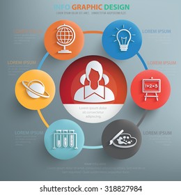 Education and learning info graphic design,clean vector