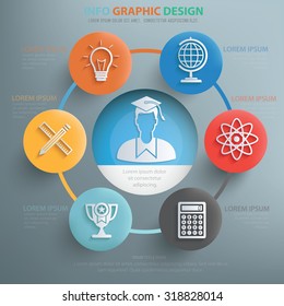 Education and learning info graphic design,clean vector