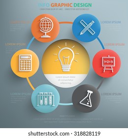 Education and learning info graphic design,clean vector