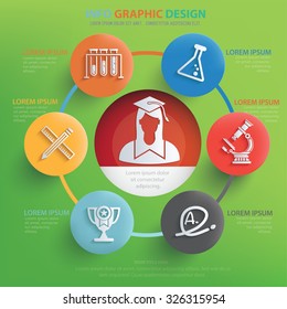 Education and learning info graphic design,clean vector