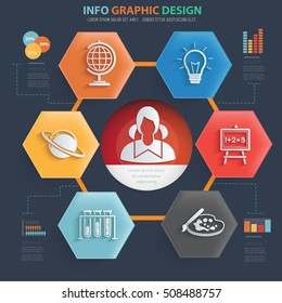 
Education and learning info graphic design,clean vector