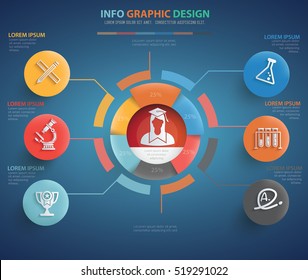 
Education and learning info graphic design,clean vector