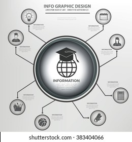 Education and learning info graphics design,clean vector
