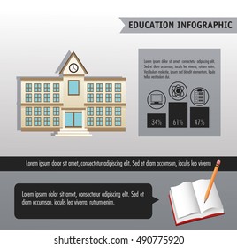 Education and learning infographic design