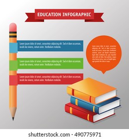 Education and learning infographic design