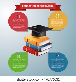 Education and learning infographic design
