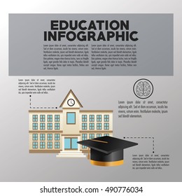 Education and learning infographic design