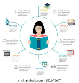 Education and learning infographic. Infographics for online studying, e learning, reading online;  vector illustration.