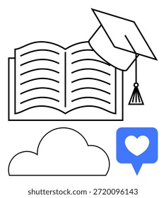 Education, learning, online platforms, cloud storage, academic success, social connection. Open book, graduation cap cloud heart. Education and learning platform concept