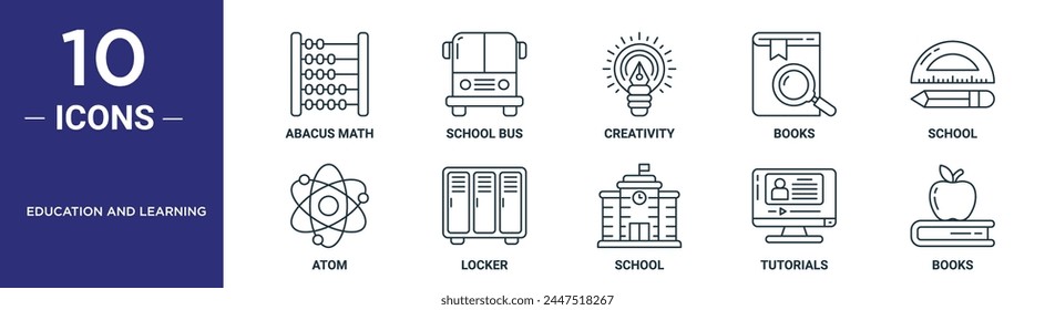 education and learning outline icon set includes thin line abacus math, school bus, creativity, books, school, atom, locker icons for report, presentation, diagram, web design