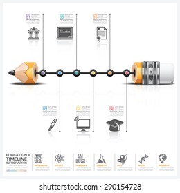 Education And Learning With Pencil Lead Timeline Infographic Diagram Vector Design Template