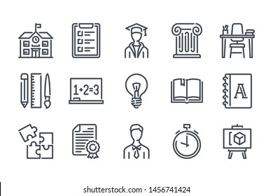 Education and Learning related line icon set. Knowledge linear icons.  University outline vector signs and symbols collection.