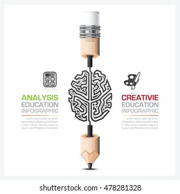 Education And Learning Step Infographic With Carve Brain Shape Pencil Lead Vector Design Template
